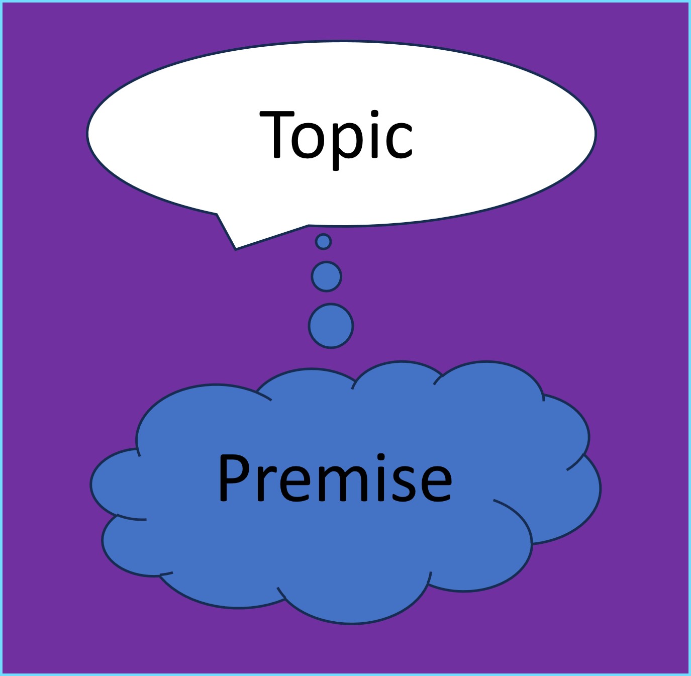 Read more about the article F-Muscle Pod Epi-30: Turning Topics into Premises